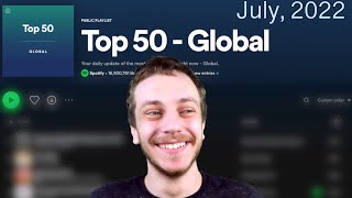 Top 50 Songs Global RANKED (July 2022) Worst to Best