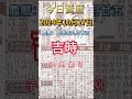 今日黃曆 10月27日 農曆九月廿五 黃曆 農曆 玄學 甲辰年 宜忌