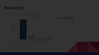 5709 Presentation