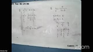 CSEC Additional Mathematics : Linearization using logs