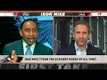 Stephen A. and Max Kellerman debate the scariest boxer of all time  First Take