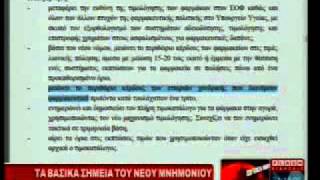 O Νίκος Καρατουλιώτης αναλύει το Μνημόνιο 4 στο Flash TV (1/2)