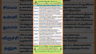 பிப்ரவரி மாத ராசிபலன்கள் #tamil #tamilhoroscope #ashwiniastrologycentre #youtubeshorts #astrology