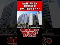 【大学バトル】名古屋工業大学と東京理科大学どっちに進学するべき？【大学受験】