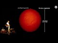 The Accelerating Expanding Universe | Talk By Bharat Ratra | May 27, 2024.