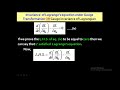 gauge function invariance of lagrange’s equation under gauge transformation gauge invariance