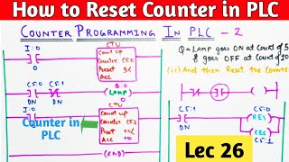 How To Reset Counter in PLC । Counter Programming in PLC.