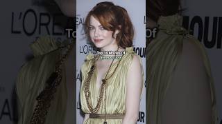 Emma Stone ❤️‍🔥 || Top 10 Movies #shortvideo #edit #tophollywood #beauty #trendingshorts