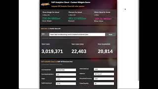 Quickly integrate SAP Analytics Cloud with other systems using custom widgets