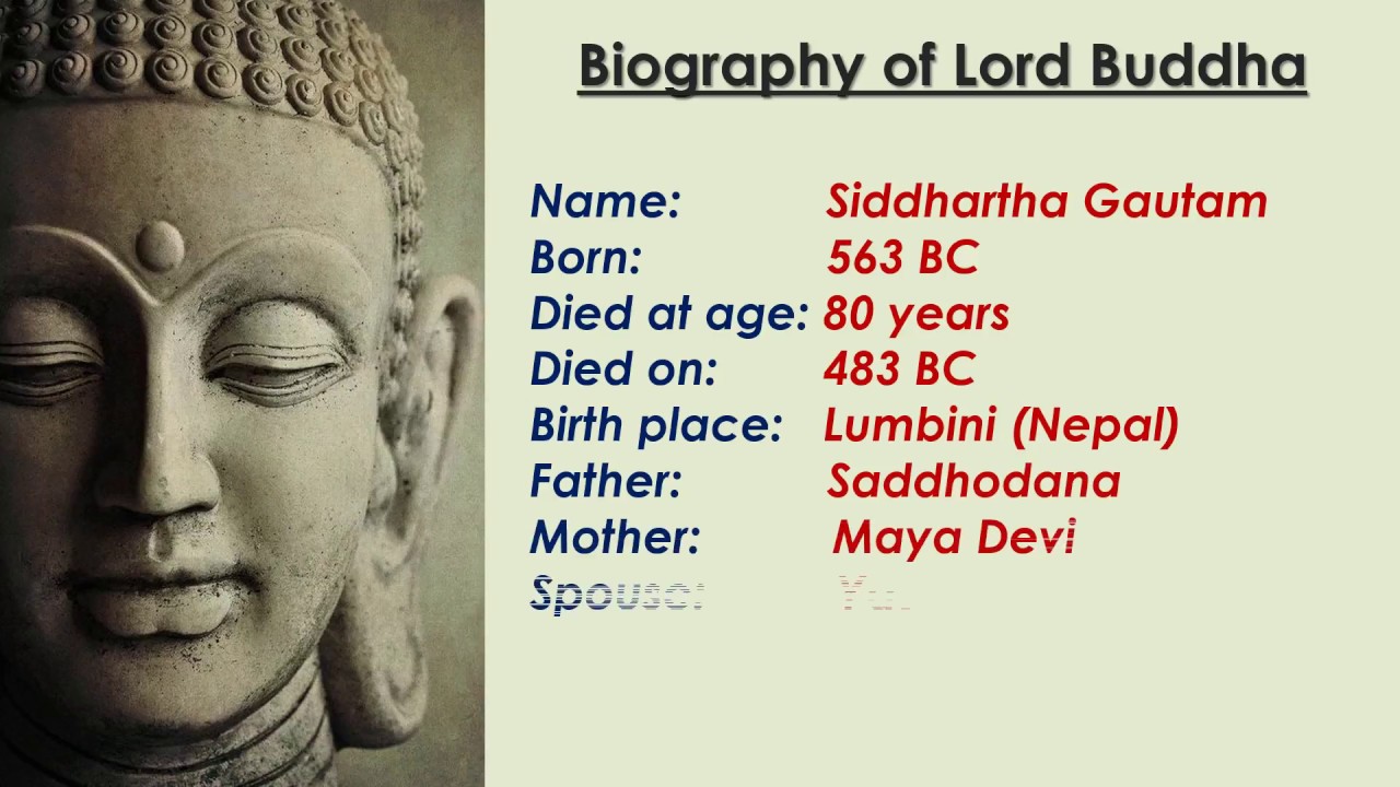 Biography Of Lord Buddha - YouTube