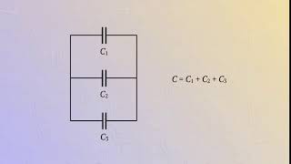 Параллельное соединение конденсаторов