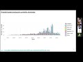 Аспекты производства и моделирования данных РНК секвенирования одиночных клеток Александр Ташкеев