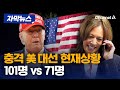 [자막뉴스] 현재 美대선 개표결과…트럼프 101명 vs 해리스 71명 / 채널A