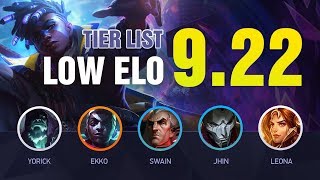 LOW ELO Tier List Patch 9.22 by Mobalytics - League of Legends