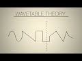 17 wavetable theory