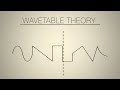 17 Wavetable Theory