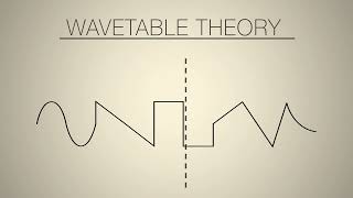 17 Wavetable Theory