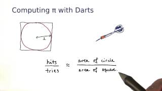 Computing Pi with Darts - Intro to Java Programming