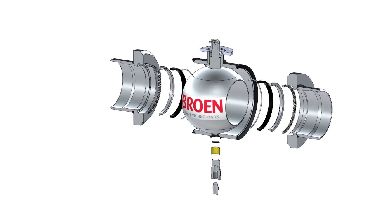 New Trunnion Mounted Ball Valves For District Energy - YouTube