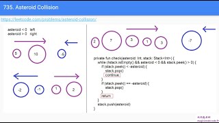 [Stack] 栈Stack的应用 0182