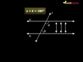 What is Euclid's fifth postulate and parallel lines?