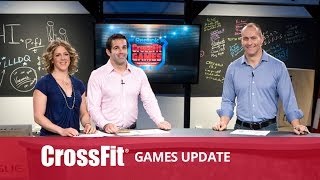CrossFit Games Update: March 6, 2014