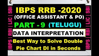 IBPS RRB 2020 Clerk & PO Preparation In Telugu|Maths#DataInterpretation |How to crack IBPS RRB|Part9
