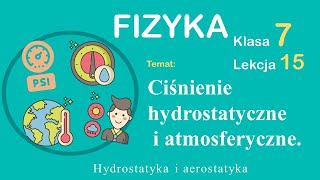 Fizyka Klasa 7 Lekcja 15: Ciśnienie hydrostatyczne, ciśnienie atmosferyczne.