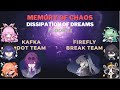 Kafka & Guinaifen DoT!! Firefly Break Team!! - Memory of Chaos: Dissipation of Dreams Fl. 11