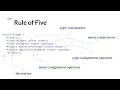 Back to Basics: Lifetime Management in Cpp - Phil Nash - CppCon 2024