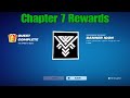 All The Rewards That You Could have Earn & Got For Free By Now