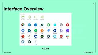 Automate IT with Okta Workflows - Evan Byrnes; Ventura Torres