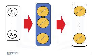 4.1.3 Multi-class neural networks v2