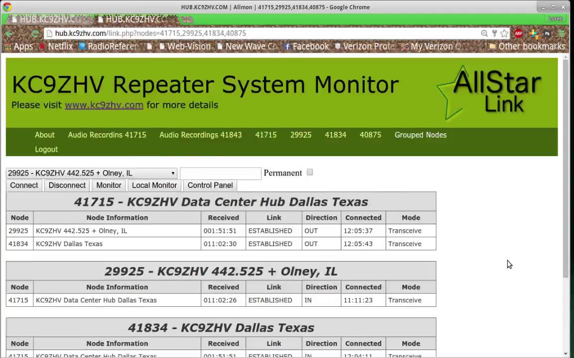 How To Use Allmon2 Youtube