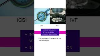 Is ICSI more successful than IVF?
