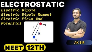 Electrostatic | Electric Dipole | Electric Dipole Moment | Electric Field Due To Electric Dipole