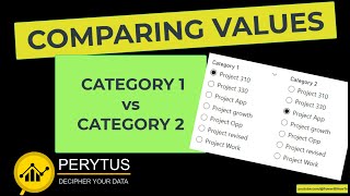 Boost Your Power BI Skills: Comparing Values of Two Categories Made Easy | PeryTUS - Power BI How To