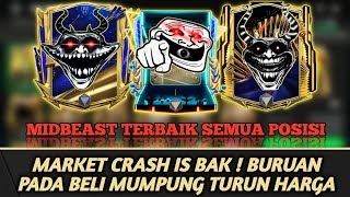 Rekomendasi Pemain Midbeast Terbaik Semua Posisi Paling Meta❗- FC Mobile