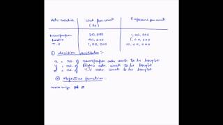 Linear Programming problem formulation - Example 2