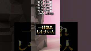 【誕生日占い】一目惚れしやすい人の誕生日ランキングTOP100🔮 #shorts  #占い #運勢    #誕生日占い  #誕生日ランキング #horoscope