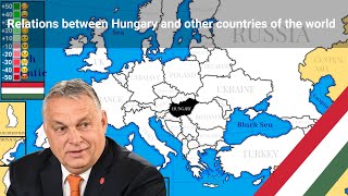 Relations between Hungary and other countries of the world