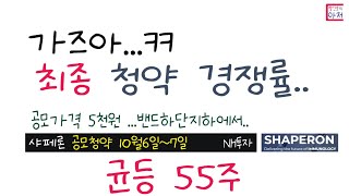 샤페론 최종 청약경쟁률... 균등배정 55주 이상...  19일 상장 NH