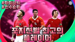 [PES2021]아이코닉 포지션별 베스트 플레이어