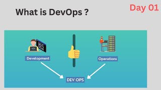 Day 01 - What is DevOps ?