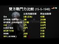 20231112午堂 恩怨情仇有出路嗎？蘇穎智牧師 證道重溫