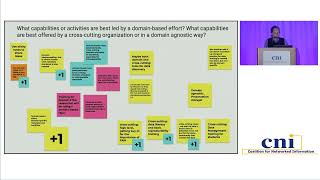 FAIR for US: Briefing on Community Input and Workshop Findings