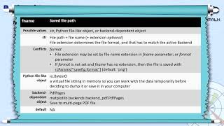 plt.savefig() - fname | Matplotlib Course