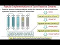 Overview of Popular Implementations of the Java Reactive Streams API