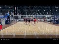 2023 usav highlights