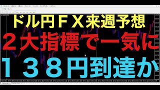 【ドル円FX予想最新】そろそろ長期的な押し目買いVS戻り売りの決着つくか注目です！来週はFOMCと雇用統計も控えているので、一気に138円到達すればレンジ相場終了して、また円安再突入する可能性あります